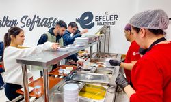 Kent Lokantası 2025’te on binlerce vatandaşa ulaştı