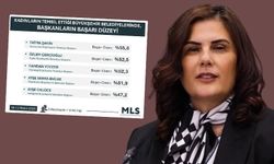 Başkan Çerçioğlu, en başarılı kadın belediye başkanları arasında