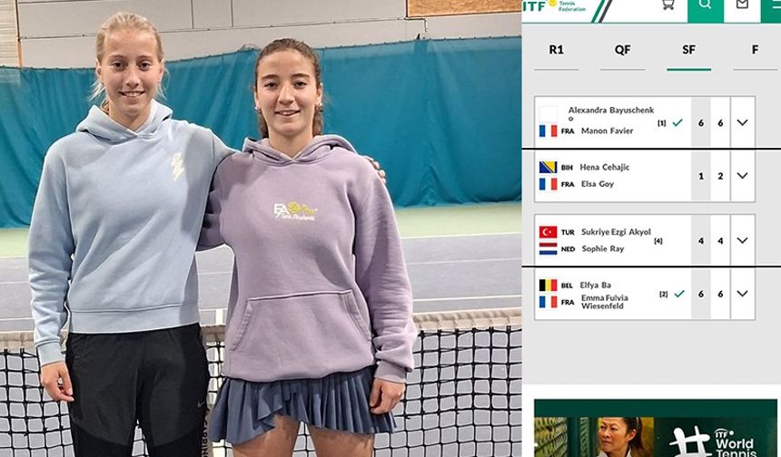 EA Spor Kulübü oyuncusundan uluslararası arenada yarı final başarısı